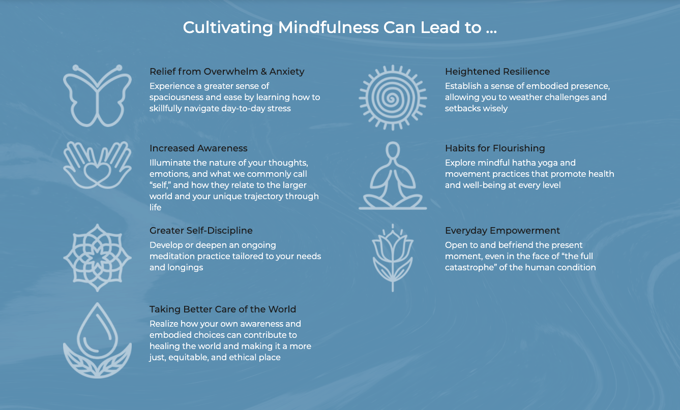 cultivating_mindfulness