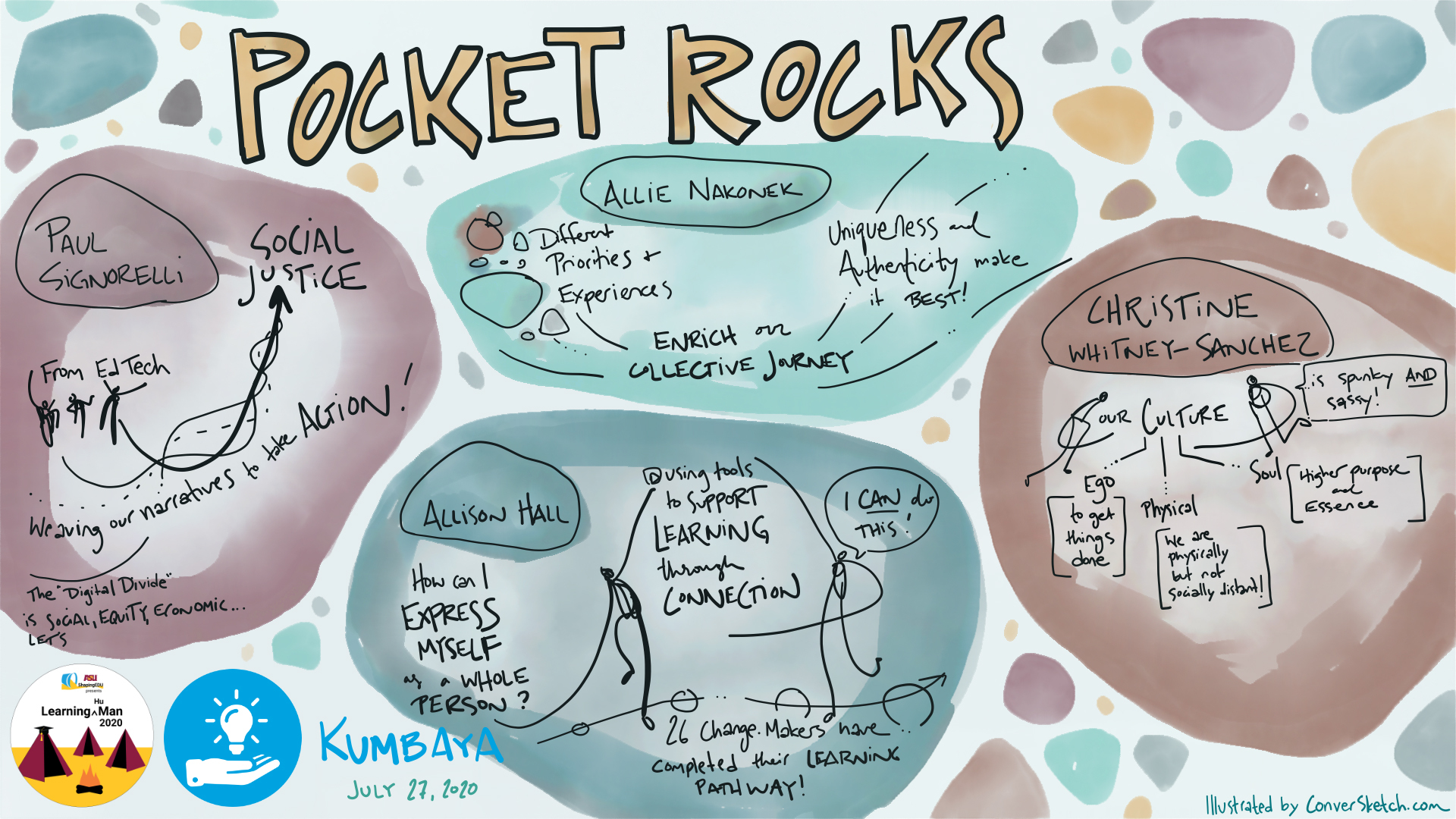 Learning(Hu)Man Pocket Rocks Image of Learning(Hu)Man Key Takeaways from Event